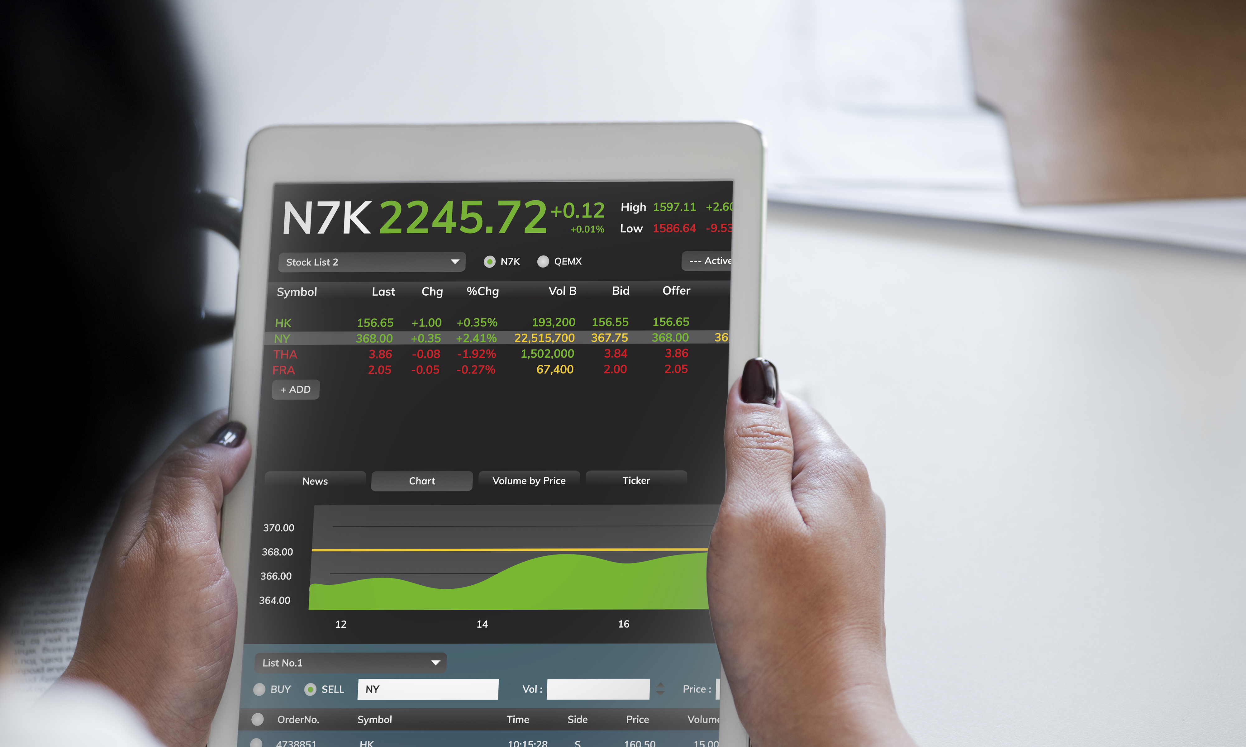 データ分析によるROI評価