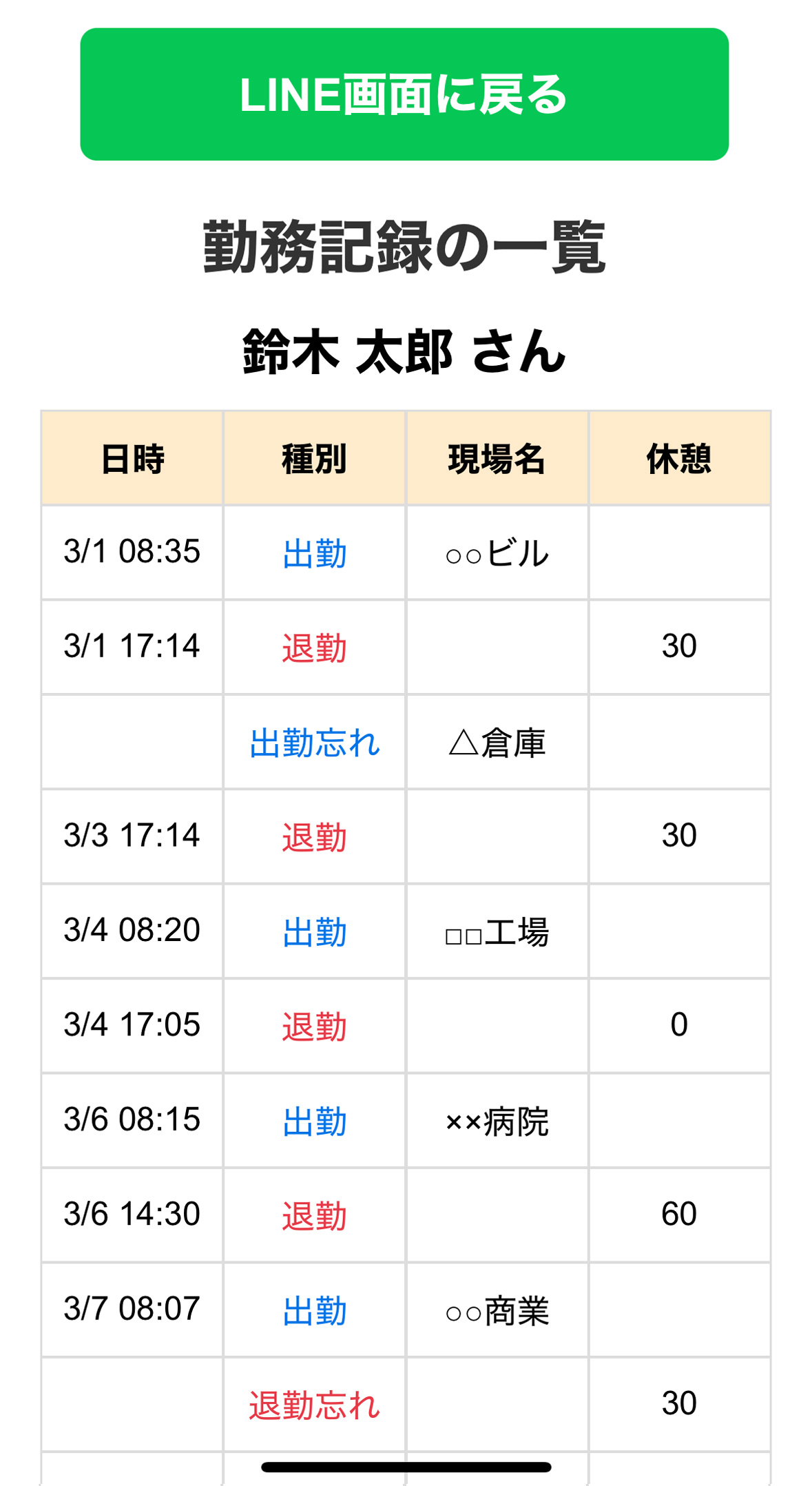 LINEで勤務記録確認